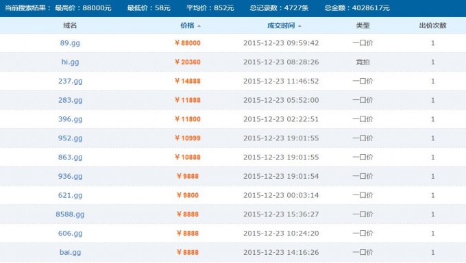 QQ�؈D20151224093338