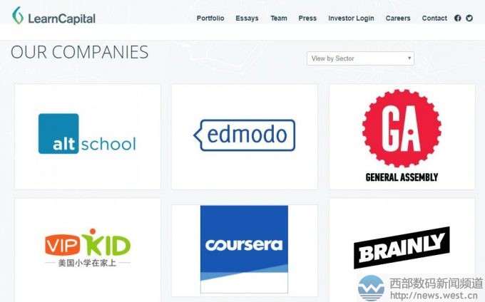 �����L(f��ng)Ͷ�C��(g��u)��ُMirala.com/.net/.org��������