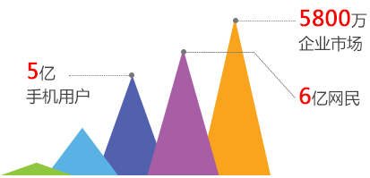 ��(li��n)�W(w��ng)�o���̙C